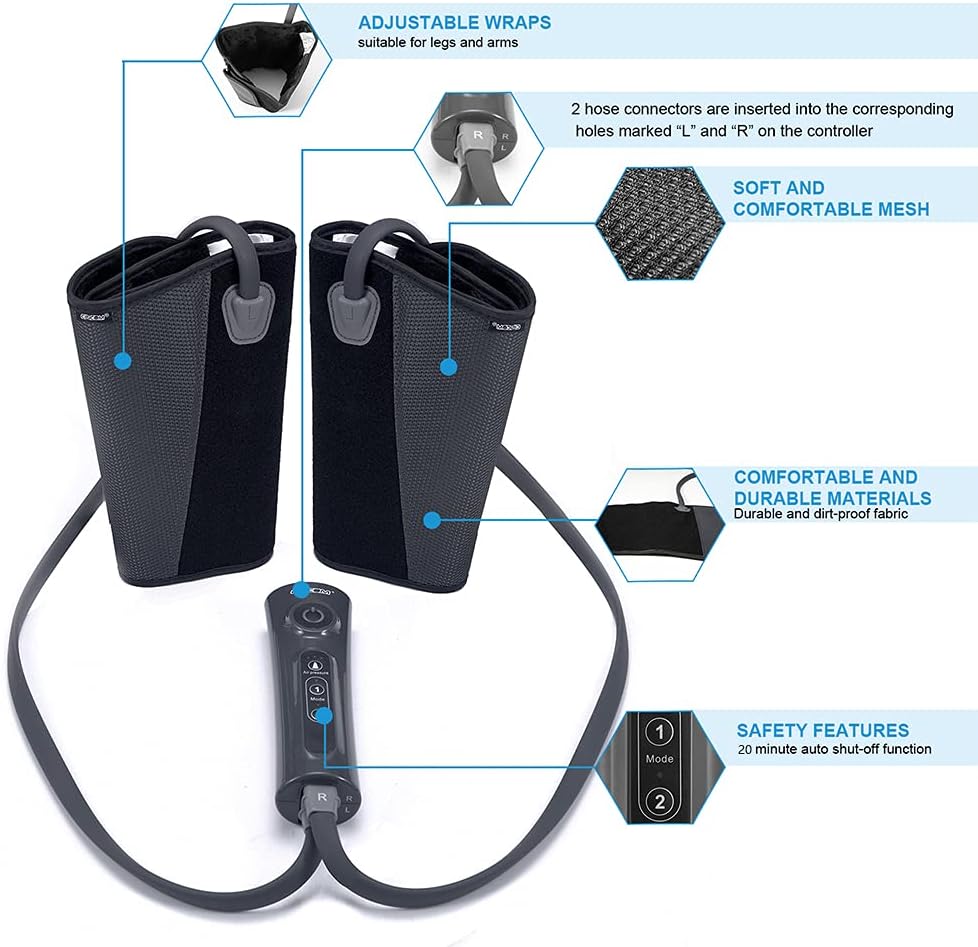 CINCOM Comfort Leg Massager™