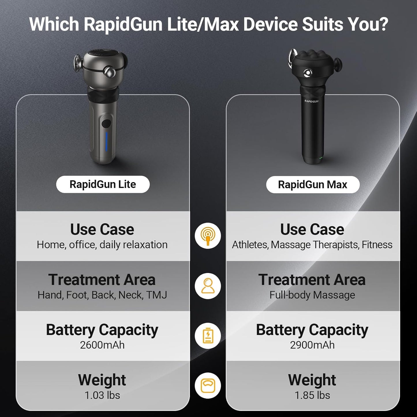 Lite Deep Tissue Massager™