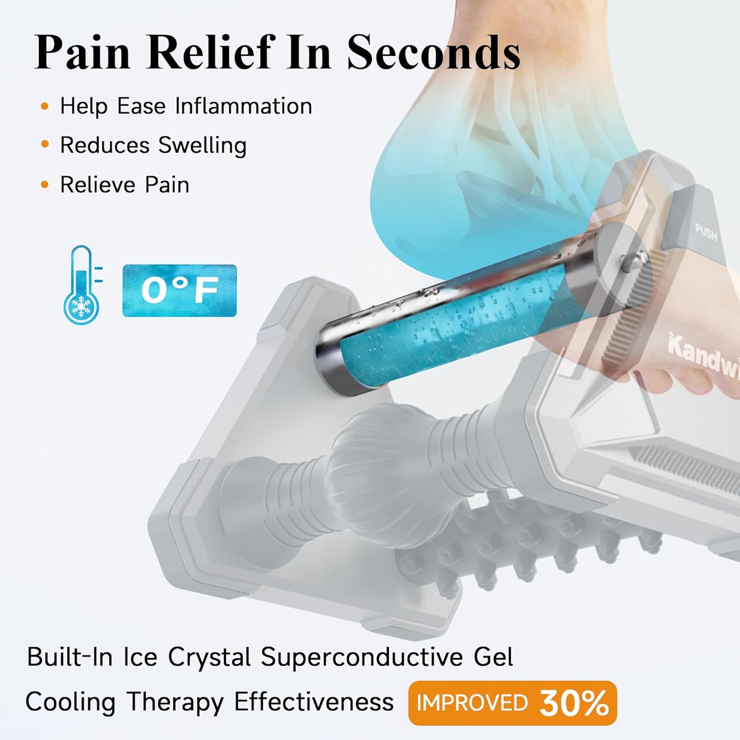 Foot Relief Rejuvenation Massage™