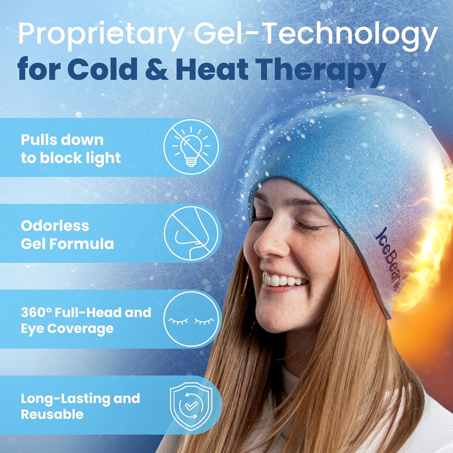 ComfortCap™ Migraine Relief & Recovery