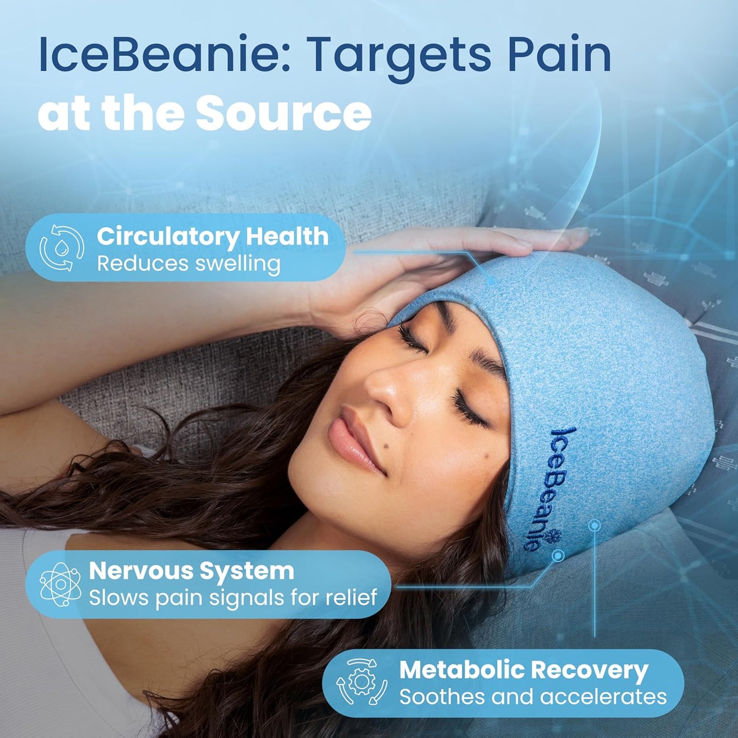 ComfortCap™ Migraine Relief & Recovery
