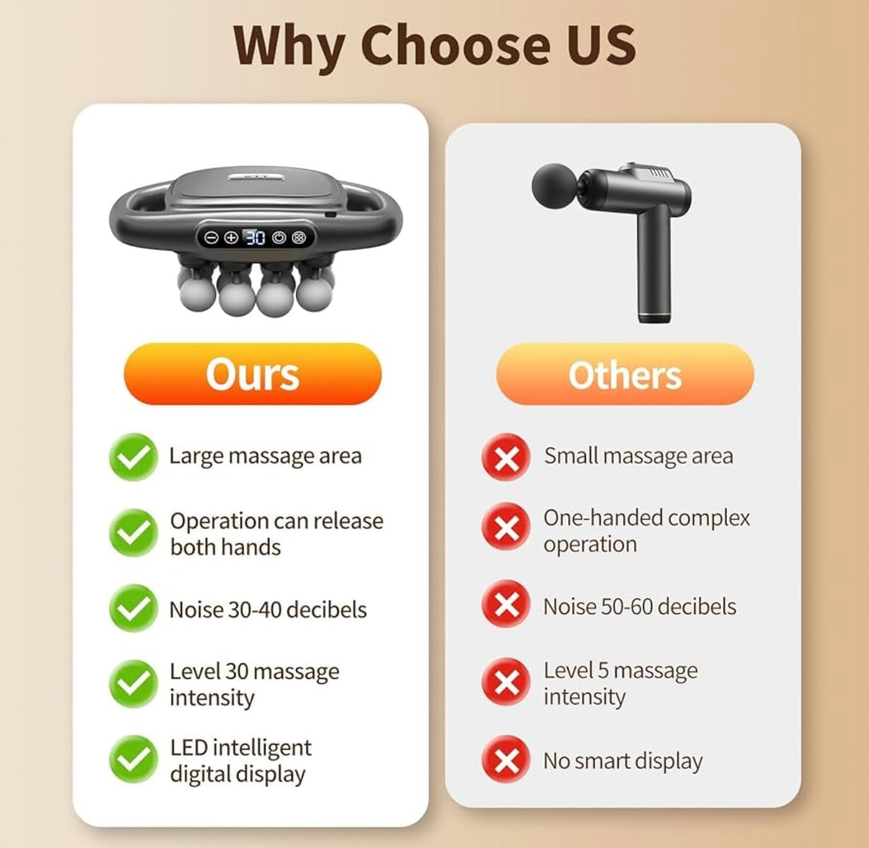 Revive Deep Tissue Massage Gun™