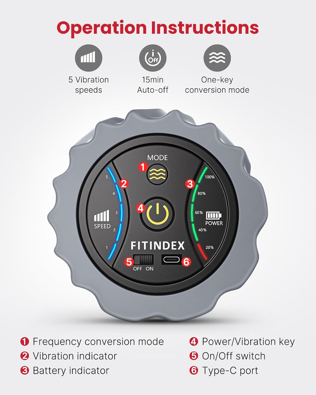 Premium Vibrating Foam Roller™