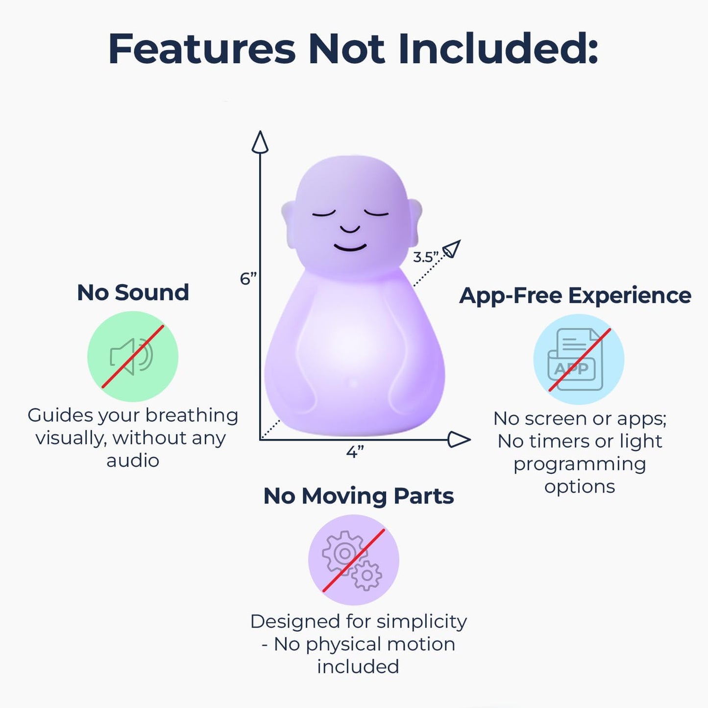 Zeinzio The Meditation Buddha™