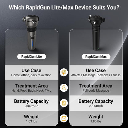 Lite Deep Tissue Massager™