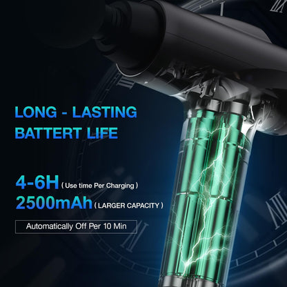 Deep Relief Muscle Massager™