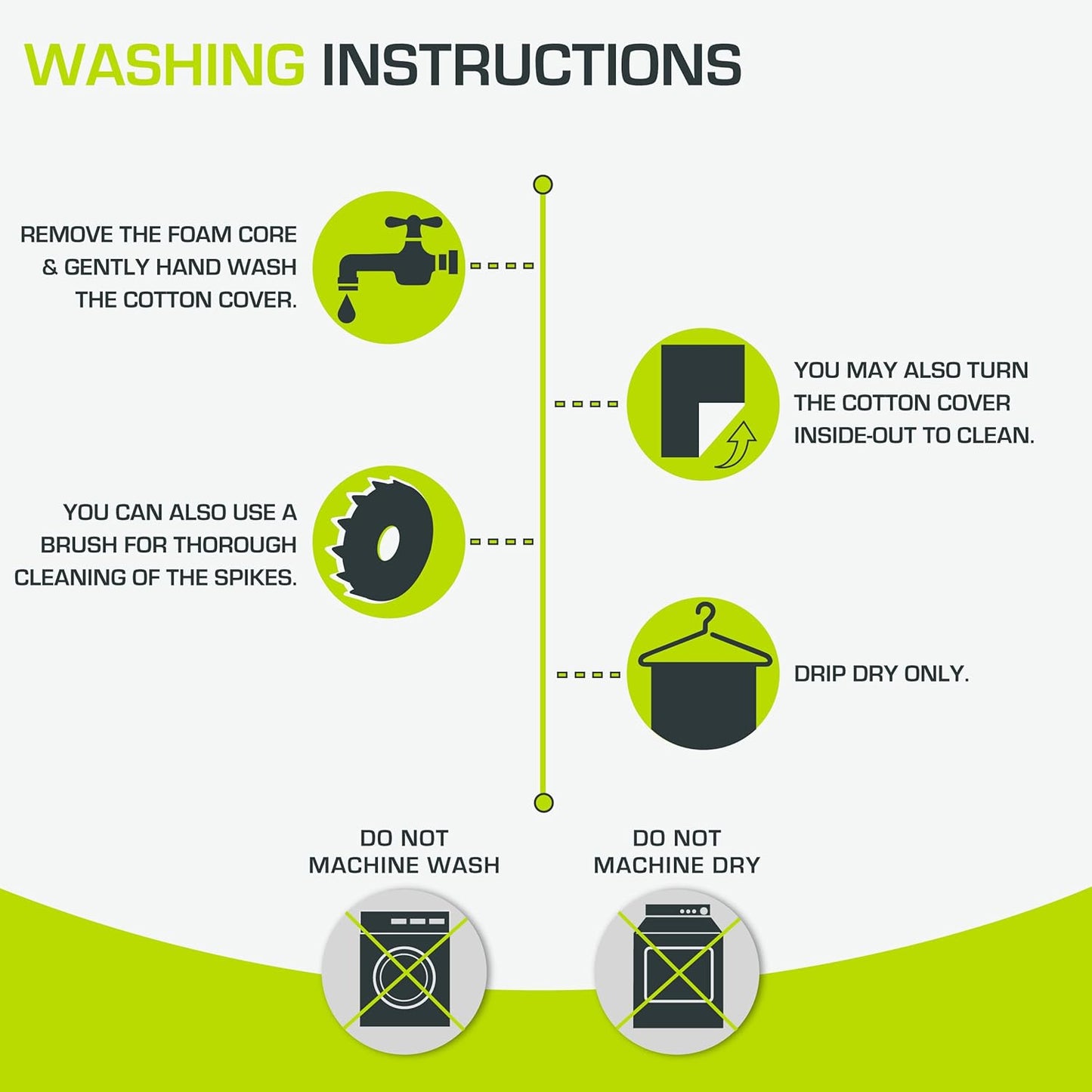 ProsourceFit Acupressure Relief Set™