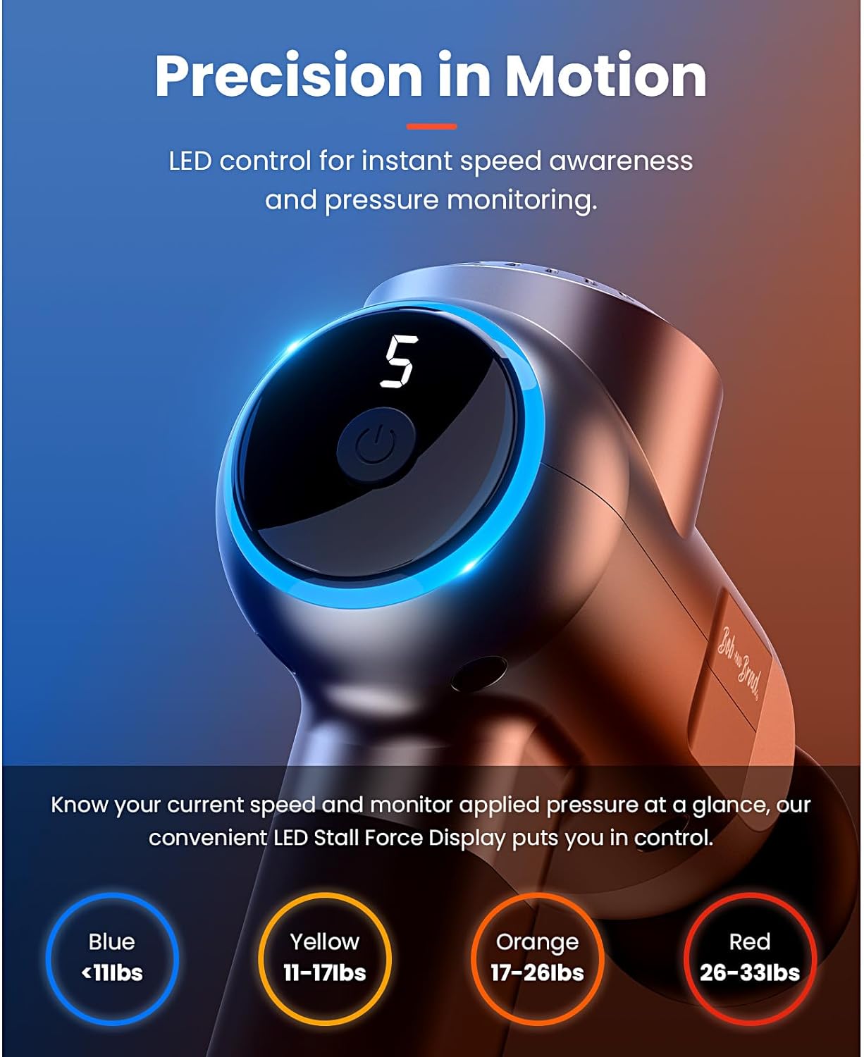 Pro Massage Gun with Heat & Cold Therapy™