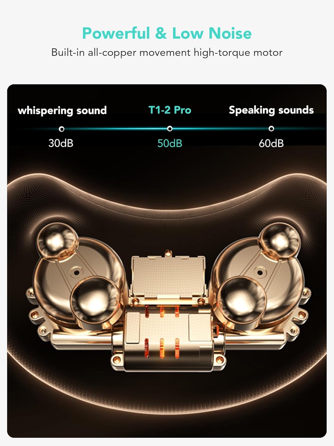 Blissful Relaxation Back Massager™