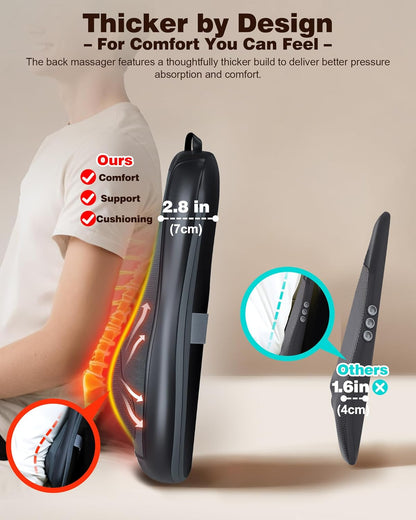 Ultimate Heated Shiatsu Back MassagerTM