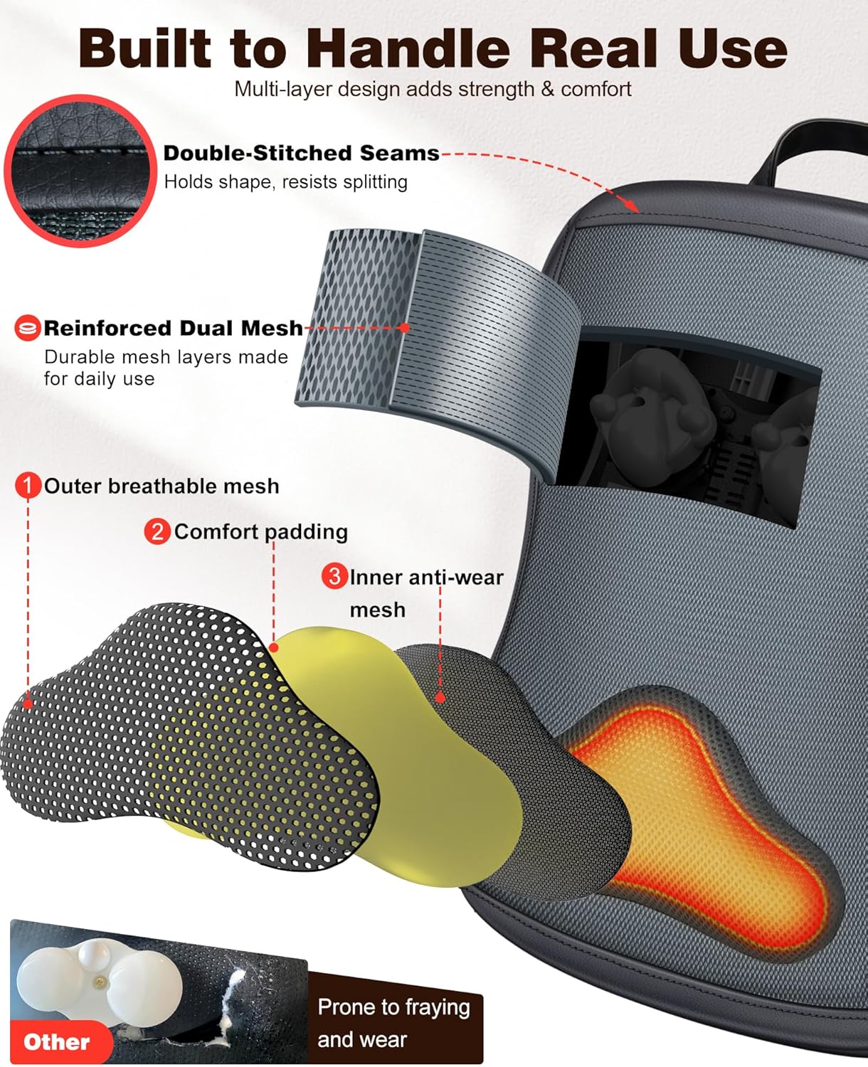 Ultimate Heated Shiatsu Back MassagerTM