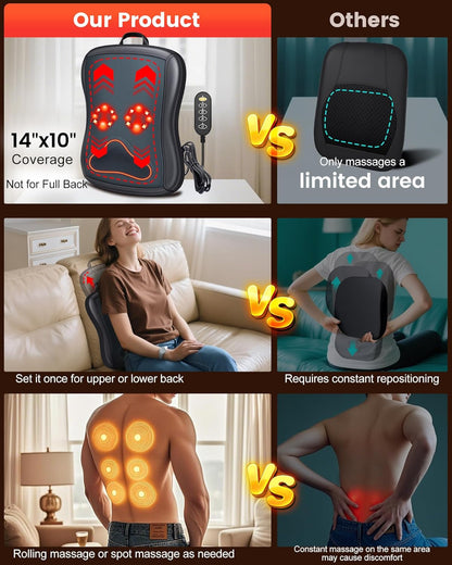 Ultimate Heated Shiatsu Back MassagerTM