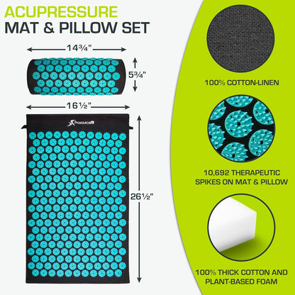 ProsourceFit Acupressure Relief Set™