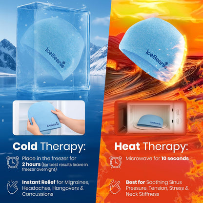 ComfortCap™ Migraine Relief & Recovery